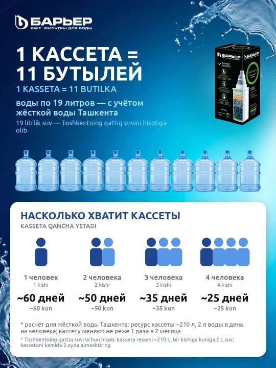 Suv uchun filtrli ko'za resurs ko'rsatkichi bilan, Baryer Tokio OptiLayt StyleX, 2.5 litr