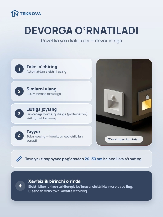 Zina chirog‘i Teknova harakat sensorli, devorga o‘rnatiladigan LED, 86×86 mm, 4 rang