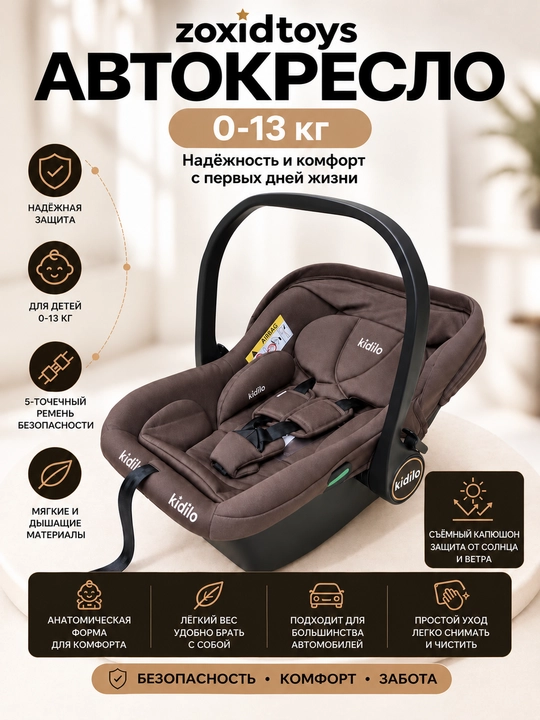 Детское автокресло ISOFIX 0-36кг