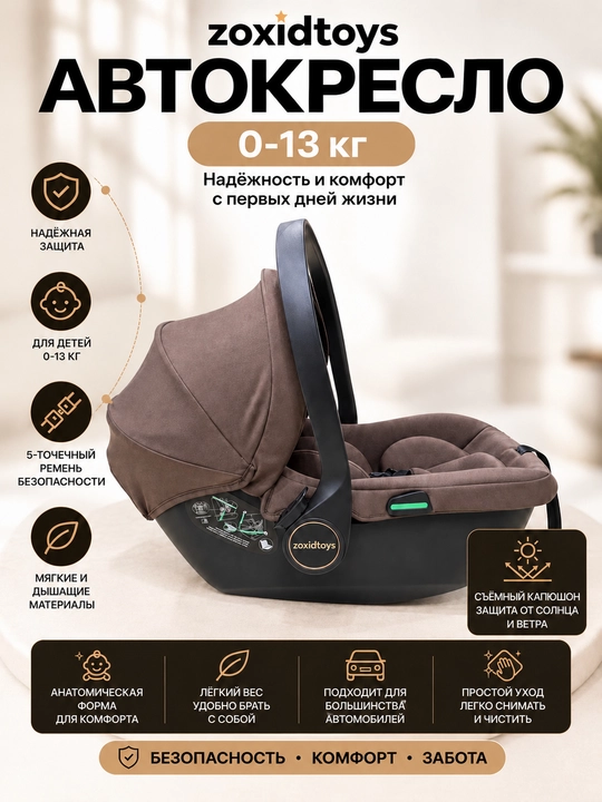 Детское автокресло ISOFIX 0-36кг