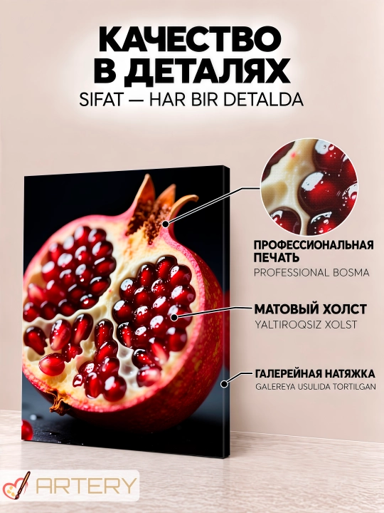 Картина интерьерная на стену ARTERY «Гастрономия и кулинария», постер на холсте