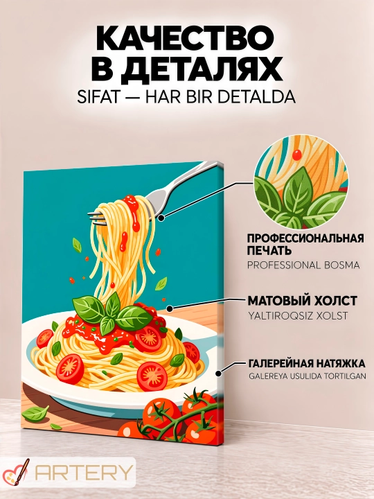 Картина интерьерная на стену ARTERY «Гастрономия и кулинария», постер на холсте