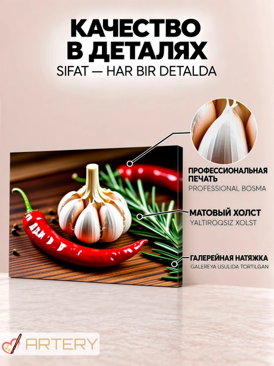 Картина интерьерная на стену ARTERY «Гастрономия и кулинария», постер на холсте