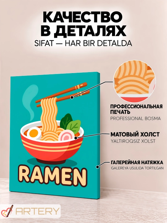 Картина интерьерная на стену ARTERY «Гастрономия и кулинария», постер на холсте