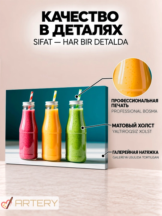 Картина интерьерная на стену ARTERY «Гастрономия и кулинария», постер на холсте