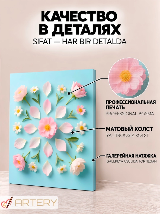 Интерьерная картина на стену ARTERY, постер и панно «Цветы и букеты»