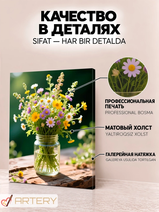 Интерьерная картина на стену ARTERY, постер и панно «Цветы и букеты»