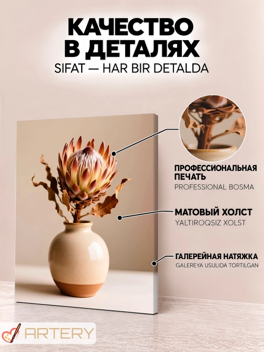 Интерьерная картина на стену ARTERY, постер и панно «Цветы и букеты»