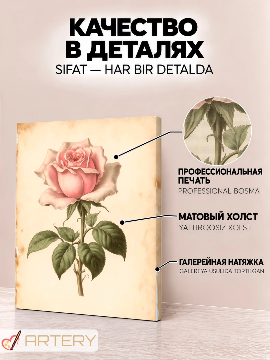 Интерьерная картина на стену ARTERY, постер и панно «Цветы и букеты»