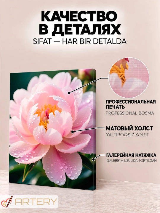 Интерьерная картина на стену ARTERY, постер и панно «Цветы и букеты»