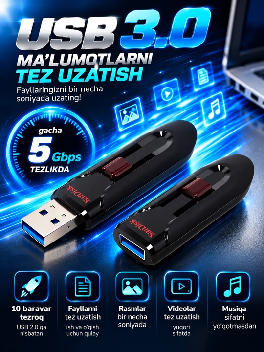 USB-флеш-накопитель SanDisk 16ГБ/32ГБ/64ГБ/128ГБ/256ГБ-Быстрая и надежная память