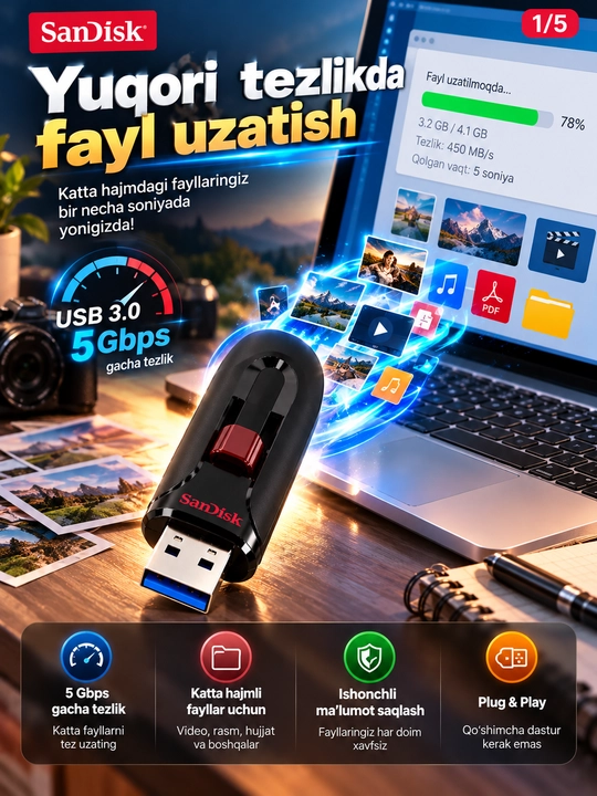 USB-флеш-накопитель SanDisk 16ГБ / 32ГБ/64ГБ/ 128ГБ/ 256ГБ — Быстрая и надежная память
