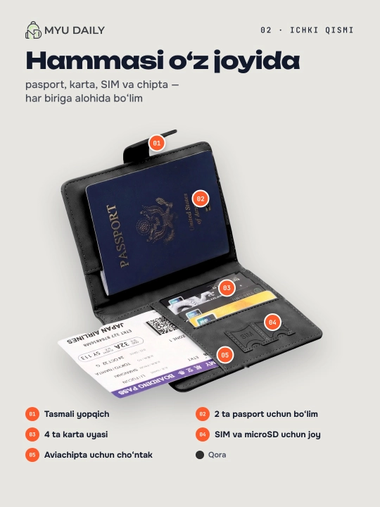 Кожаная паспортница с RFID-защитой — многофункциональный органайзер для документов