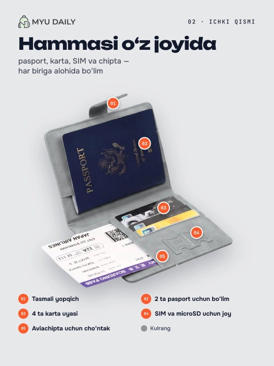 Кожаная паспортница с RFID-защитой — многофункциональный органайзер для документов