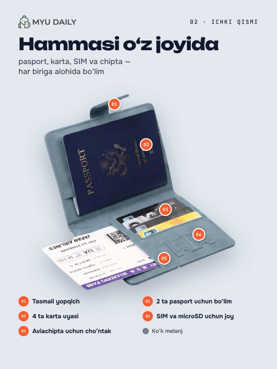 Кожаная паспортница с RFID-защитой — многофункциональный органайзер для документов