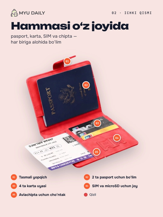 Кожаная паспортница с RFID-защитой — многофункциональный органайзер для документов