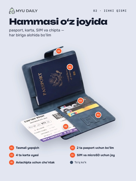 Кожаная паспортница с RFID-защитой — многофункциональный органайзер для документов