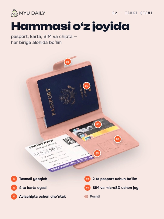 Кожаная паспортница с RFID-защитой — многофункциональный органайзер для документов