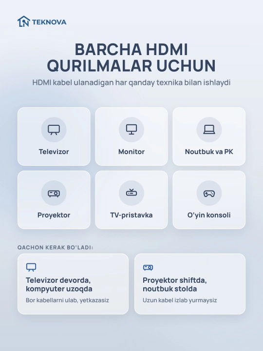 HDMI ulagich Teknova ona-ona, ikki kabelni ulash va uzaytirish uchun, oltin kontaktlar