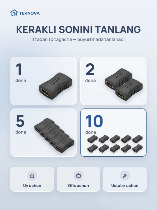 HDMI ulagich Teknova ona-ona, ikki kabelni ulash va uzaytirish uchun, oltin kontaktlar