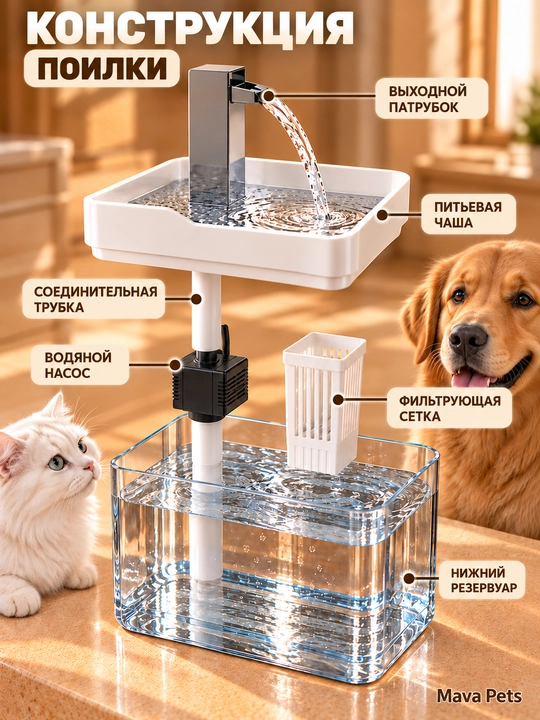 Avtomatik suvdon, favvora, uchun, mushuklar, va, itlar, bilan, filtrli, shaffof, rezervuar