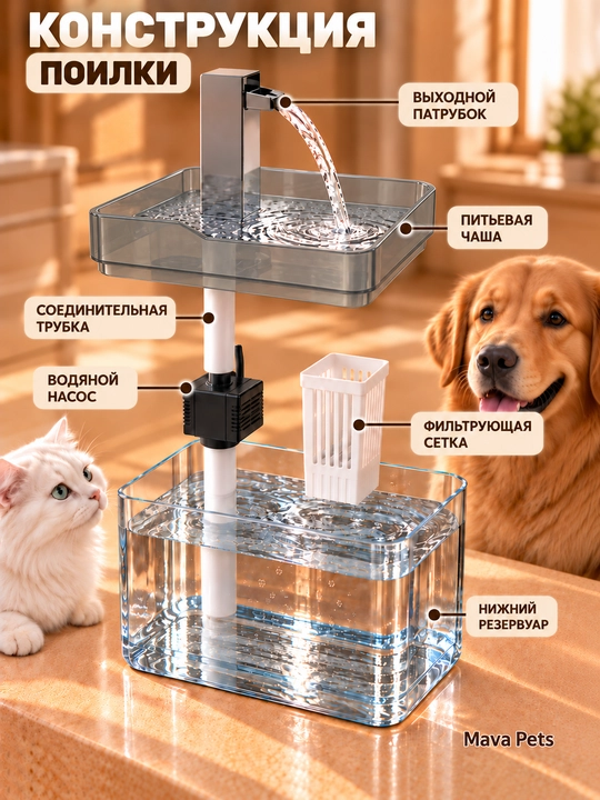 Avtomatik suvdon, favvora, uchun, mushuklar, va, itlar, bilan, filtrli, shaffof, rezervuar