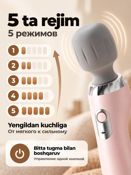 Массажный аппарат, массажер для тела беспроводной, 5 режимов, Type-C, для шеи и спины