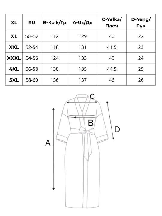 Ayollar tungi ko‘ylagi, penyuар, uxlash uchun pijama