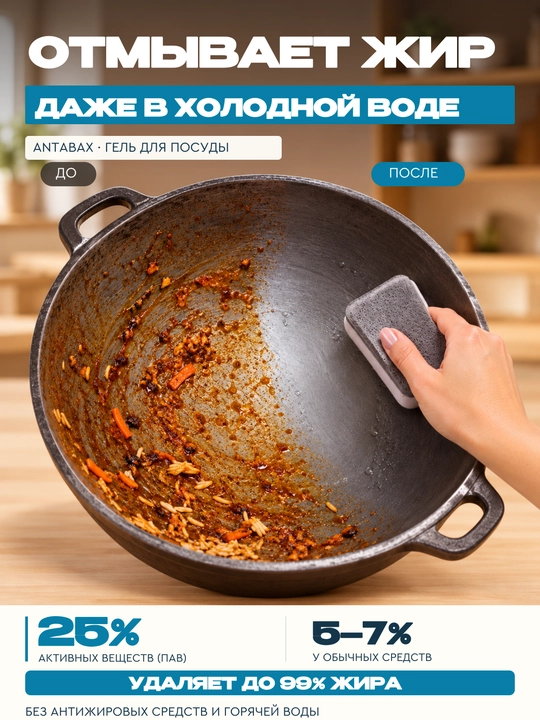 Antabax idish yuvish vositasi, konsentrlangan gel