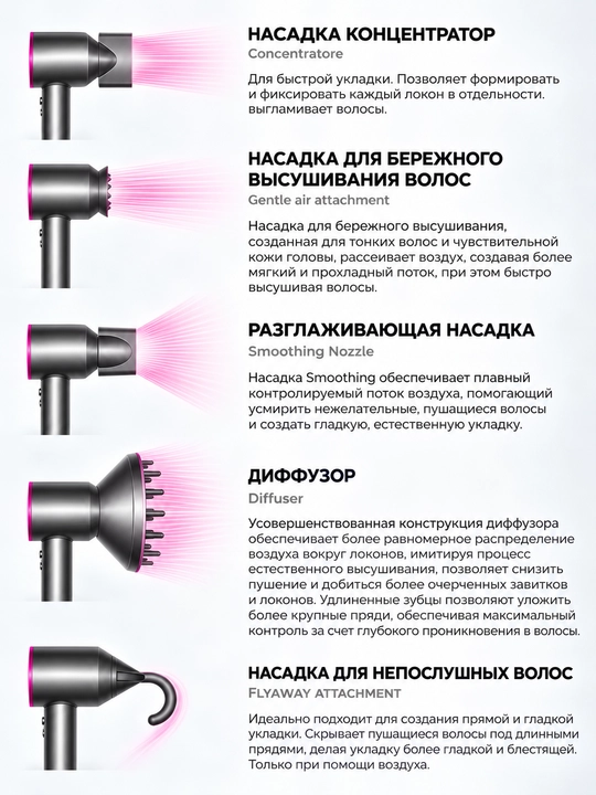 Rofessional soch tozalagich, 3000 Vt, tezligi 4 ta, nasadkalar soni 5 ta, pushti rangli