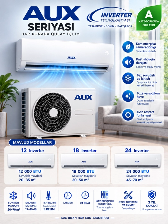 AUX Inverter konditsioneri zamonaviy va ishonchli iqlim nazorati yechimidir - 