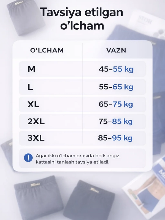 Erkaklar trusiklari to'plamda 5 dona va 3 donalik
