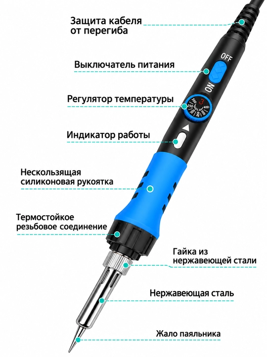 Kavsharlash to‘plami, kavsharlagich