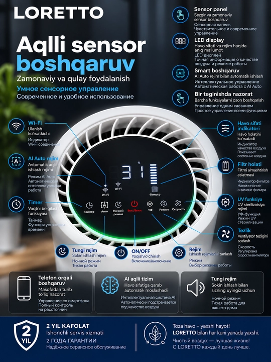 LORETTO LHAP-505 очиститель и увлажнитель воздуха 2-в-1 с HEPA, Wi-Fi, UV