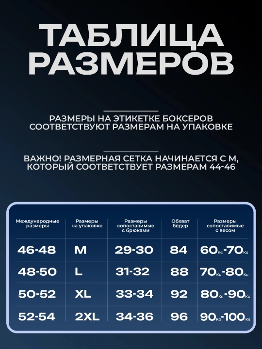 Мужские трусы боксеры спортивные, хлопок 93%, набор из 1-3 и 4шт, в подарочной коробке