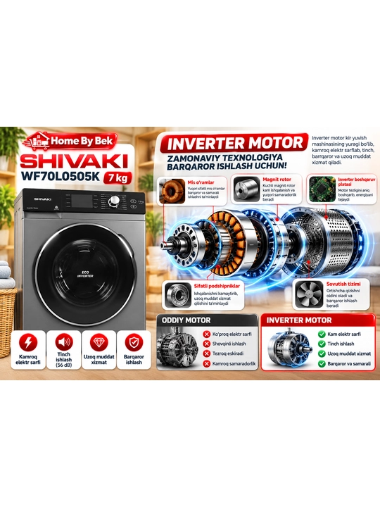 Avtomat Kiryuvish Mashinasi SHIVAKI WF70L0505K