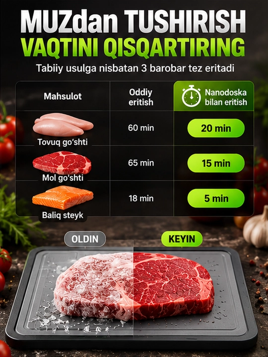 Oshtaxta, nanodoska, muzdan tushirish, kesish, pichoq charxlagich, sarimsoq qirg'ich
