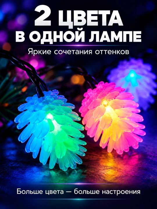 Гирлянда шишки светодиодная LED, 3–10 м, 20–80 ламп, USB, IP44, новогодняя для елки и дома