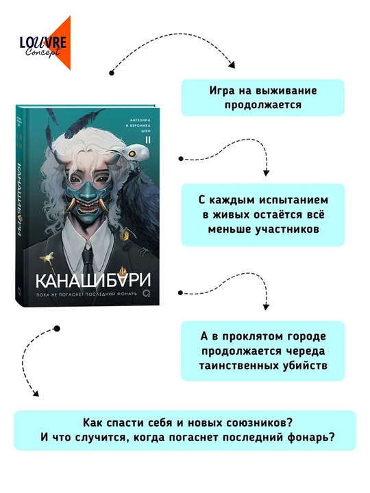 Kanashibari to’plami 1-4 qism, Angelina va Veronika Shen, Osiyo fentezisi, rus tilida