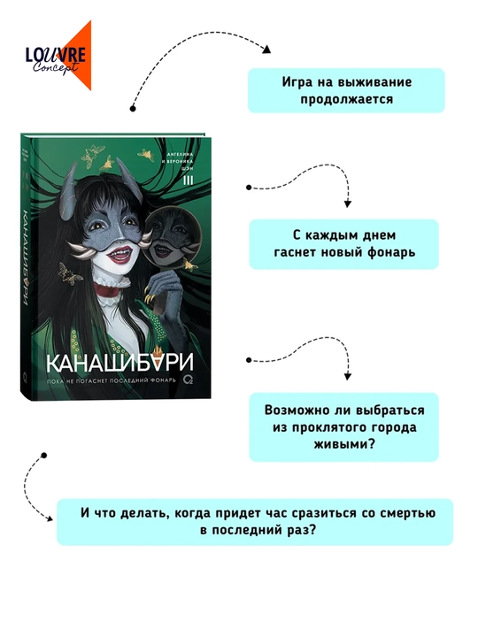 Kanashibari to’plami 1-4 qism, Angelina va Veronika Shen, Osiyo fentezisi, rus tilida