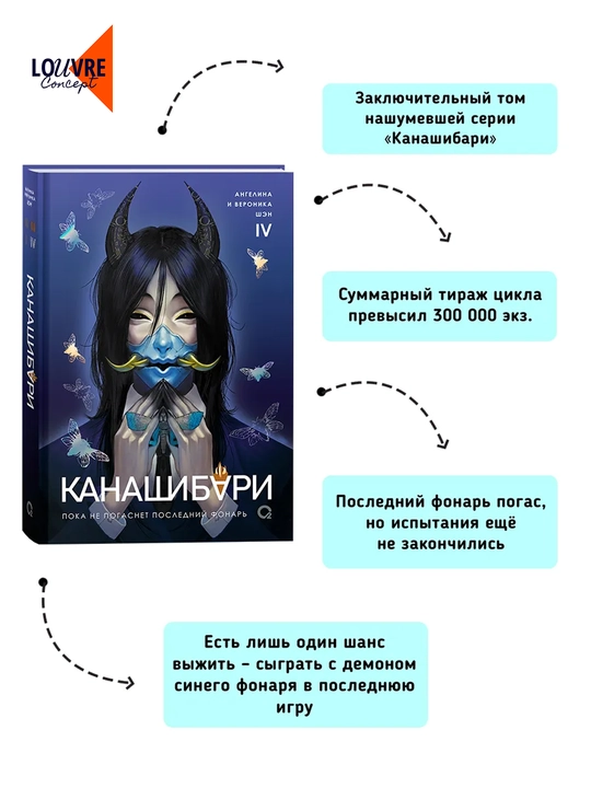 Kanashibari to’plami 1-4 qism, Angelina va Veronika Shen, Osiyo fentezisi, rus tilida