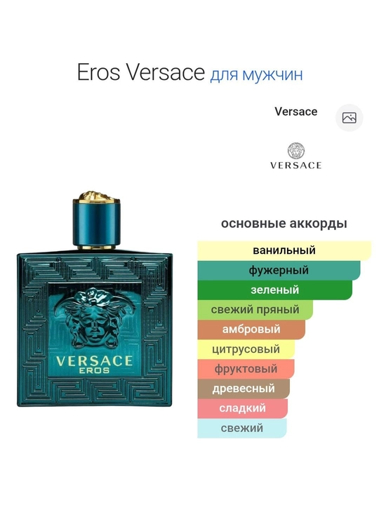 Versace Eros erkaklar atirlari, 5-50 ml
