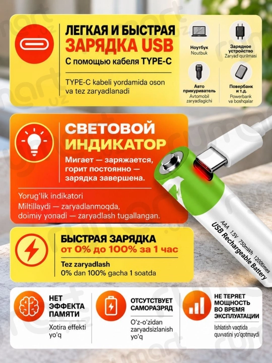 Батарейки аккумуляторные мизинчиковые AAA, 1.5V 750mWh (500mAh), Type-C, 1200 циклов, 2шт