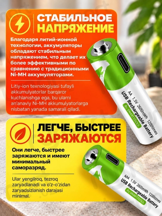 Батарейки аккумуляторные пальчиковые AA 1.5V Li-ion 2600mWh. Type-C, 1200 циклов. 2 шт