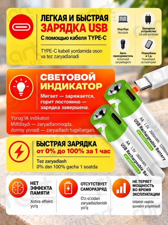Батарейки аккумуляторные пальчиковые AA 1.5V Li-ion 2600mWh. Type-C, 1200 циклов. 2 шт