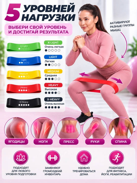Фитнес резинки для ног и ягодиц, набор эспандеров 5 штук, для йоги и тренировок