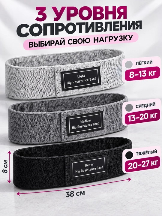 Фитнес резинки для ног и ягодиц, набор эспандеров 5 штук, для йоги и тренировок