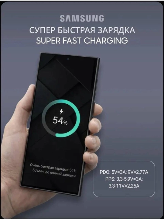 Зарядное устройство для SAMSUNG 45W
