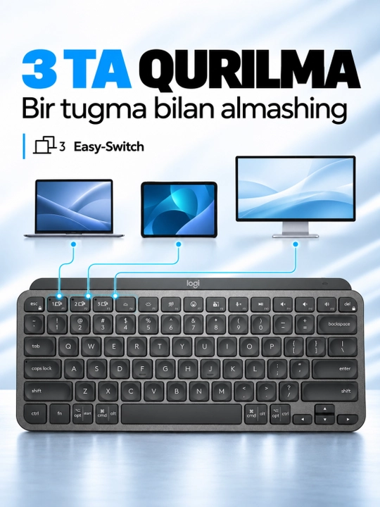 Беспроводная клавиатура LOGITECH MX Keys Mini Bluetooth Illuminated, тихая с подсветкой