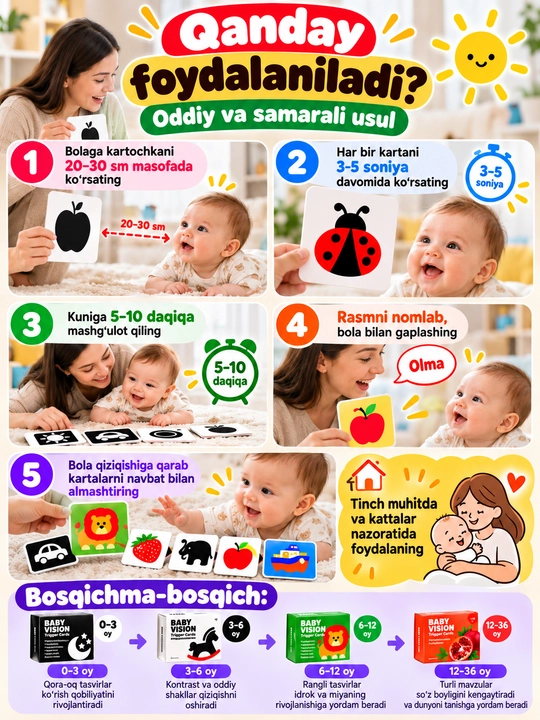 Bolalar uchun rivojlantiruvchi stimulyatsiya kartochkalari, 0-36 oy